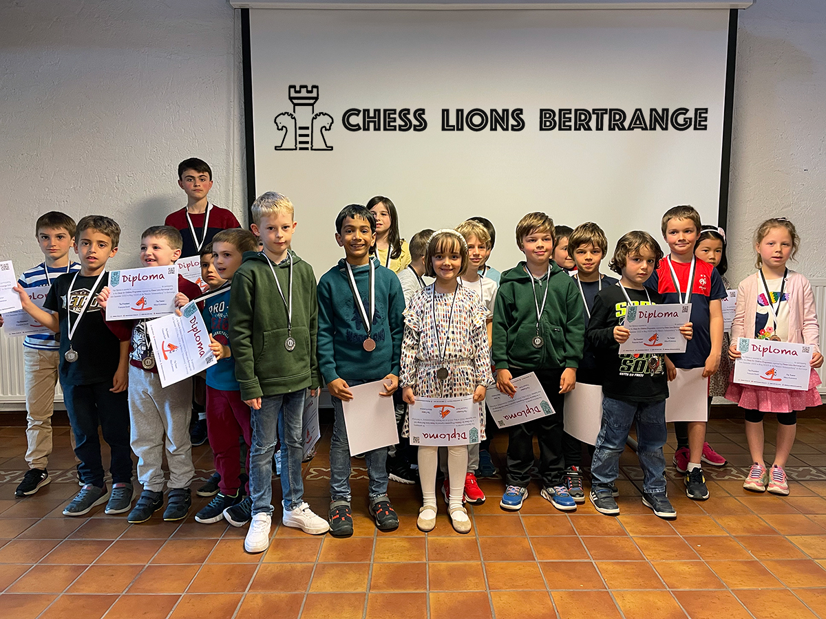 Chess Awards 2023